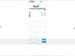 Zakup markowego roweru miejskiego przez Internet